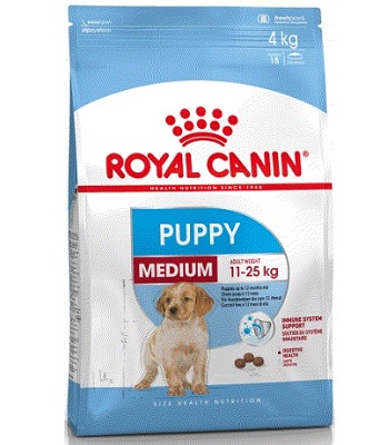 Royal Canin Medium Puppy сухой корм для щенков средних пород