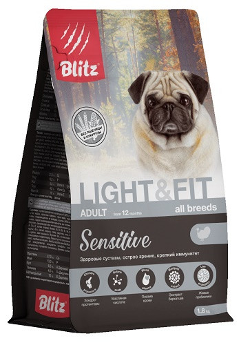 Blitz Sensitive Adult Light & Fit сухой корм для взрослых собак с лишним весом