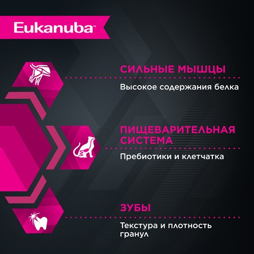 Eukanuba Adult Sterilised/Weight Control сухой корм для стерилизованных кошек