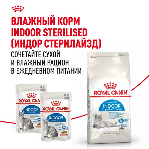 Royal Canin Indoor Appetite Control сухой корм для домашних кошек