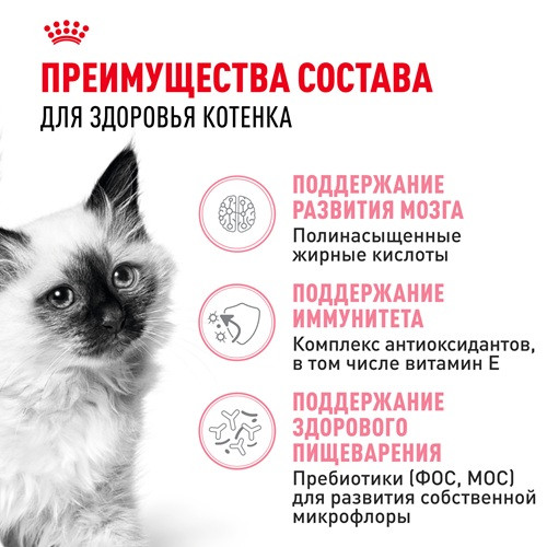 Royal Canin Kitten сухой корм для котят