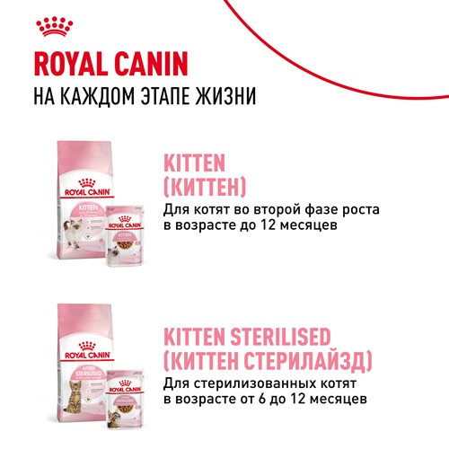 Royal Canin Mother & Babycat сухой корм для котят
