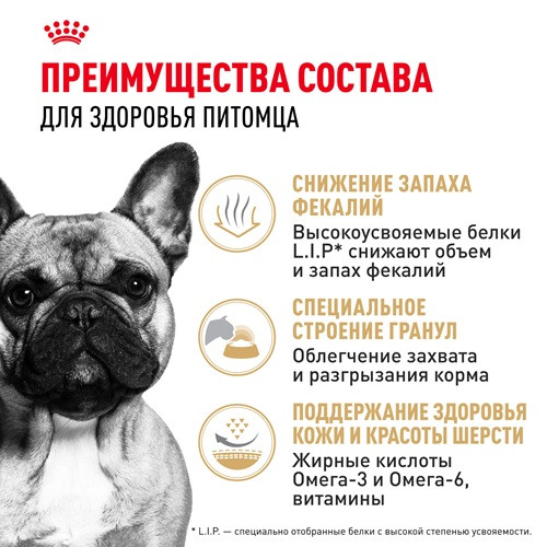 Royal Canin French Bulldog Adult сухой корм для собак породы французский бульдог