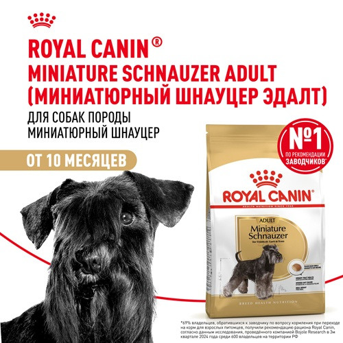 Royal Canin Miniature Schnauzer Adult сухой корм для собак породы миниатюрный шнауцер