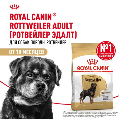 Royal Canin Rottweiler Adult сухой корм для собак породы ротвейлер