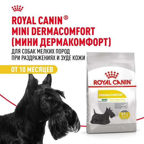 Royal Canin Mini Dermacomfort сухой корм для собак мелких пород