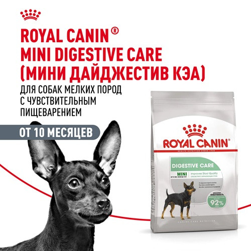 Royal Canin Mini Digestive Care сухой корм для собак мелких пород