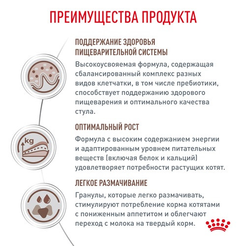 Royal Canin Gastrointestinal Kitten сухой корм для котят при нарушениях пищеварения