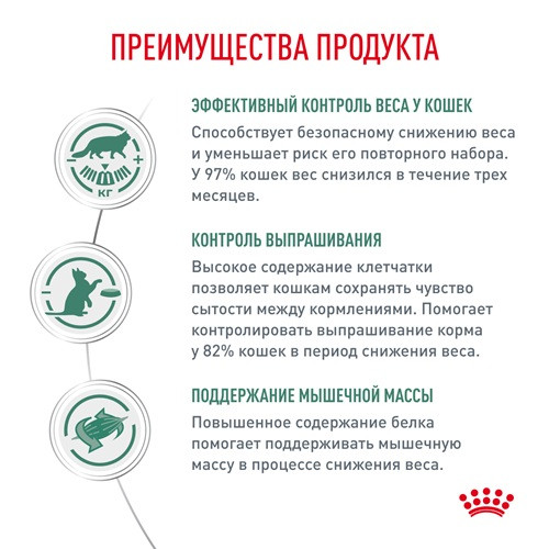 Royal Canin Satiety Weight Management сухой корм для кошек при ожирении