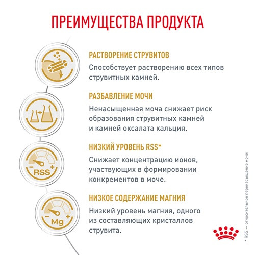 Royal Canin Urinary S/O сухой корм для кошек при МКБ