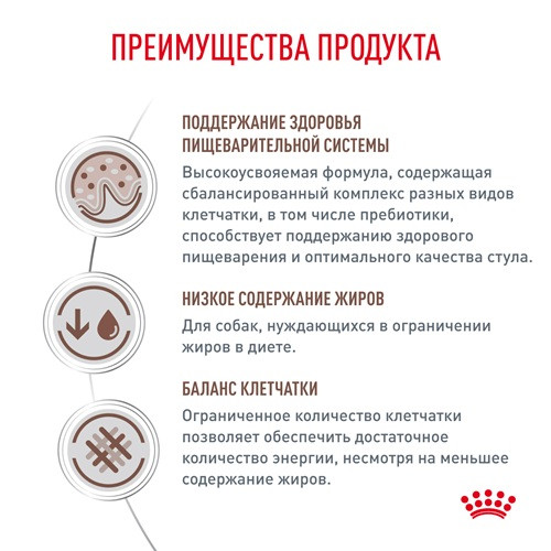 Royal Canin Gastrointestinal Low Fat сухой корм для собак при нарушениях пищеварения