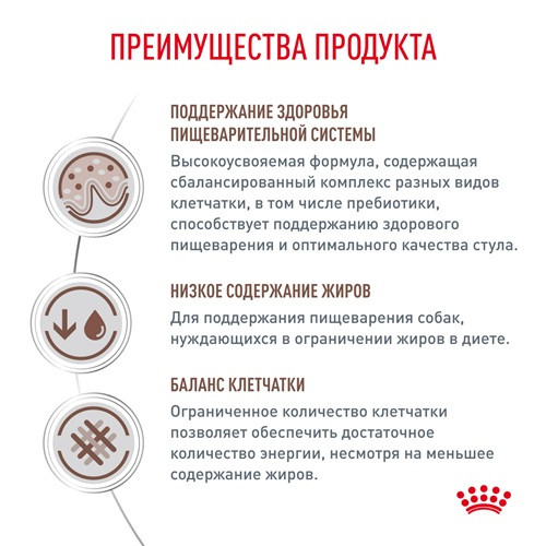 Royal Canin Gastrointestinal Low Fat Small Dog сухой корм для мелких собак при нарушениях пищеварения