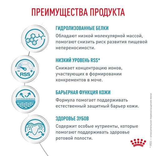 Royal Canin Hypoallergenic Small Dog сухой корм для мелких собак с пищевой аллергией