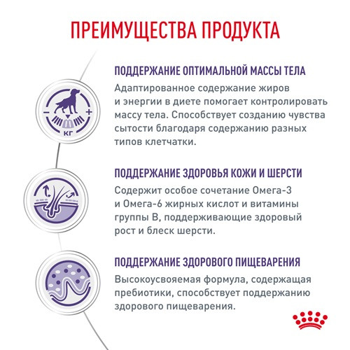 Royal Canin Neutered Adult Medium диета для стерилизованных собак