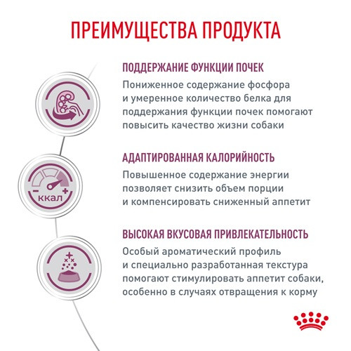 Royal Canin Renal сухой корм для собак при почечной недостаточности
