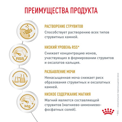 Royal Canin Urinary S/O сухой корм для собак при МКБ